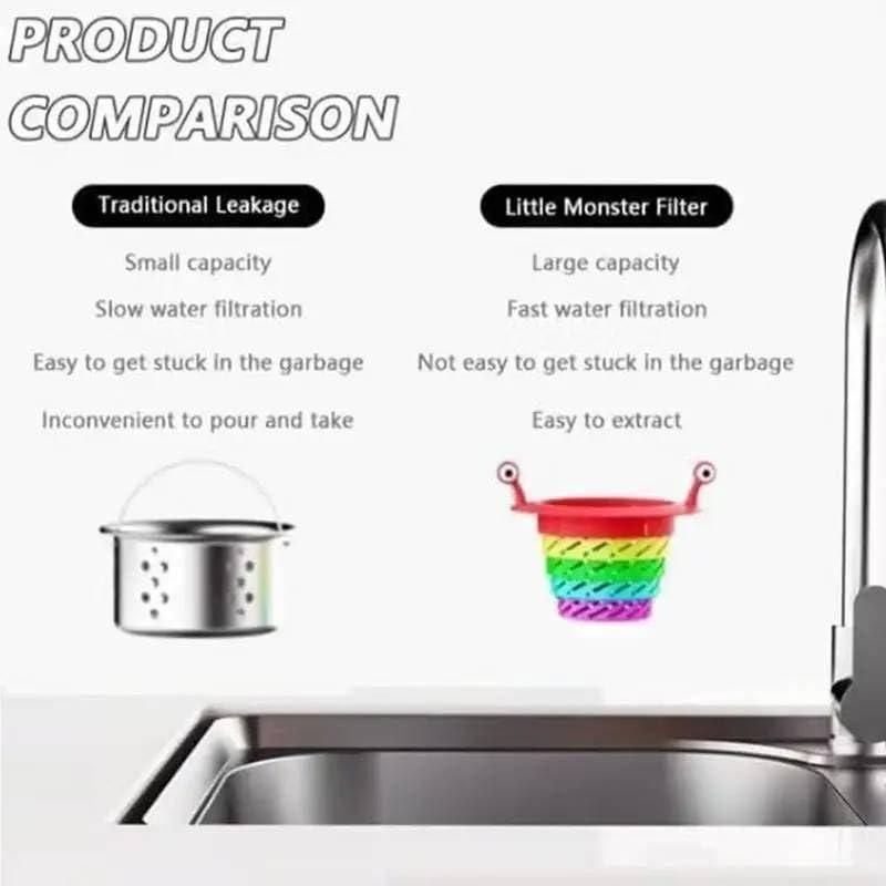 Anti-Blocking Collapsible Sink Strainer Basket - Multicolor (Pack of 2)